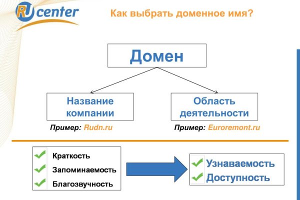 Мега или кракен